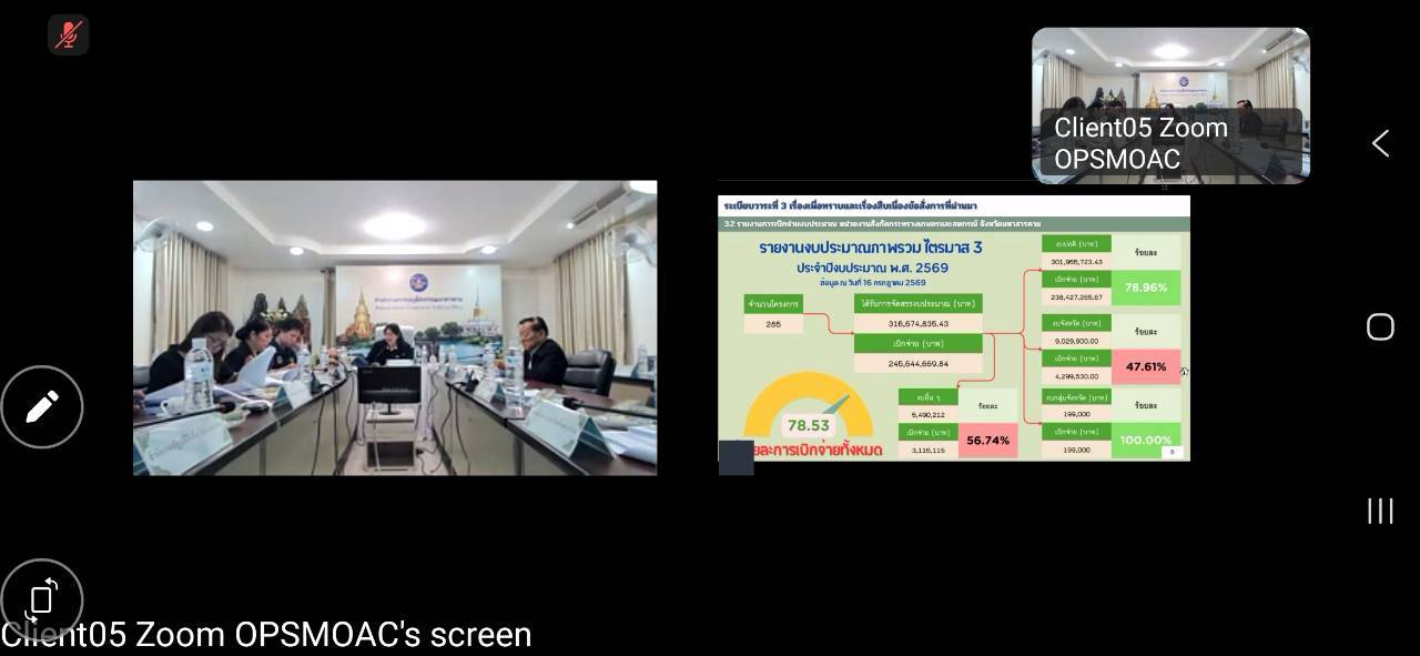title - ผู้ตรวจราชการ ส.ป.ก. ร่วมประชุมตรวจติดตามการดำเนินงานตามแผนการตรวจราชการของผู้ตรวจราชการกระทรวงเกษตรและสหกรณ์ ประจำปีงบประมาณ พ.ศ. 2569 รอบที่ 2 เขตตรวจราชการที่ 12 จังหวัดมหาสารคาม